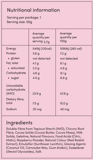 Supplement facts for Milk Chocolate Raspberry Bullets listing ingredients including Carnauba Wax, Chicory extract, Citric Acid, Cocoa Butter, Coconut Oil