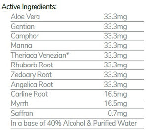 Supplement facts for Swedish Bitters listing ingredients including Aloe Vera, Angelica Sinensis, Cetyl Alcohol, Cinnamomum Camphora, Gentian Extract