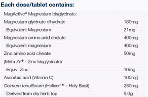 Supplement facts for MetaRelax Recharge Overnight 30 Tabs listing ingredients including Ascorbic Acid, Holy Basil, Magnesium, Magnesium, Magnesium bisglycinate