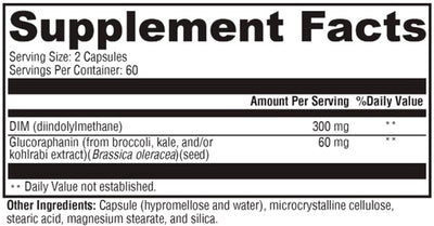 Supplement facts for Hormone Protect 120c listing ingredients including Brassica oleracea, Broccoli Powder, DIM, Diindolylmethane, Glucoraphanin