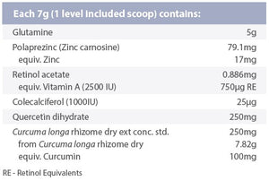 Supplement facts for Gut-R