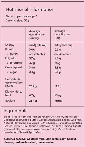 Supplement facts for Caramel White Chocolate Raspberry & Cream Bites listing ingredients including Carnauba Wax, Chicory extract, Citric Acid, Cocoa Butter, Cocoa Mass
