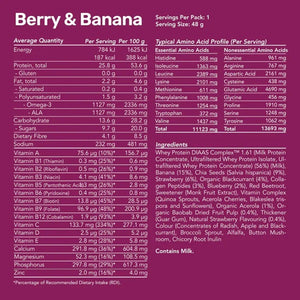 Whey Protein Smoothie