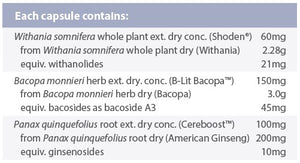 Supplement facts for AdaptaMind Pro listing ingredients including American Ginseng, Ashwagandha, Brahmi, Ginsenosides, Withanolide glycosides