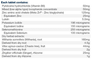 Supplement facts for P-Lift listing ingredients including Ashwagandha, Chaste extract, Chaste tree (Vitex agnus-castus), Ginger, Iodine