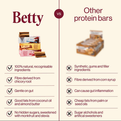 Betty Bars Pack (10 Bars)