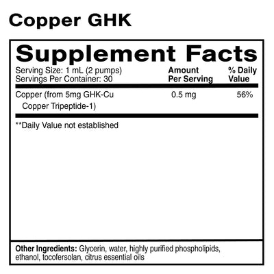 Ingredients: Copper(from 5mg GHK-Cu Copper Tripeptide-1)