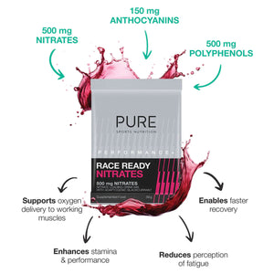 Ingredient:
150 mg ANTHOCYANINS
500 mg NITRATES
500 mg POLYPHENOLS
PURE SPORTS NUTRITION
PERFORMANCE+ RACE READY NITRATES
500 mg NITRATES
NITRATE LOADING DRINK MIX
WITH ADAPTOGENIC BLACKCURRANT Supplement Food!
Supports oxygen' delivery to working muscles Enables faster recovery Enhances stamina & performance Reduces perception of fatigue