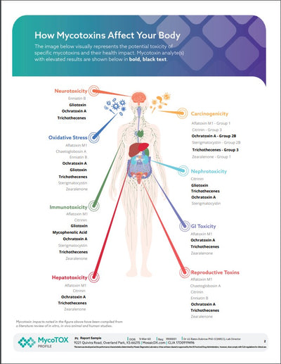 Another sample page from the Mycotox test, page 2.