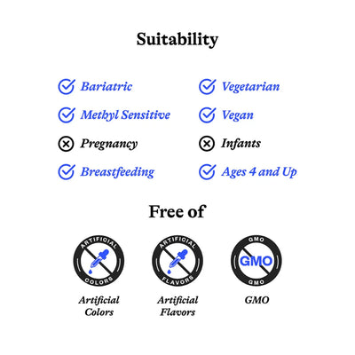 Seeking Health Phosphatidyl Serine suitability