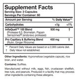 Infkaquell product 180 capsules, Inflaquell, protease, Bromelain, Papain, Serrazimes (serratiopeptidase), protease, rutin, ginger rhinzome 