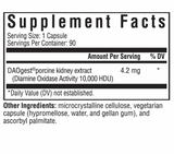 Histamine Digest - 30 Capsules