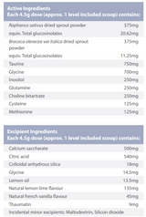 Image of contents Orthoplex Detox Pro 180g: 
Raphanus sativus dried sprout powder, Brassica oleracea var italica dried sprout powder, Taurine, Glycine, Inositol, Glutamine, Choline bitartrate,
Cysteine, Methionine, Calcium saccharate, Citric acid, Colloidal anhydrous silica, Glycine, Lemon oil,
Natural lemon lime flavour, Natural french vanilla flavour, Maltodextrin, Silicon dioxide