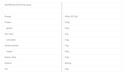 Image of nutrition facts clean lean protein 250g

energy, protein, gluten, fat total, saturated, carbohydrates, sugars, dietary fibre, sodium, iron 