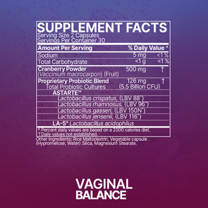 Table of content microbiome lab Vaginal Health, Lactobacillus crispatus,  Lactobacillus rhamnosus,  Lactobacillus gasseri,  jensenii, LA-5 lactobacillus acidophilus