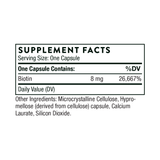 Ingredients including Biotin