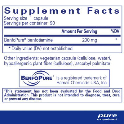 Ingredients: BenfoPure (benfotiamine 200mg.