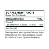 Ingredients including Vitamin D, D3.