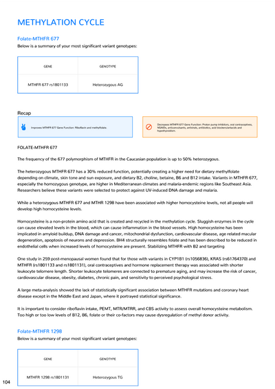 myDNA Comprehensive Health Report