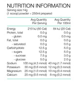 text describing the ingredients: Sucrose, Glucose, Freeze Dried Fruit Powder (Acai, Goji, Pomegranate, Elderberry, Blackcurrant, Blueberry, Cranberry, Strawberry, Raspberry)(4.0%)), Mineral Salts (Sodium Citrate, Potassium Citrate, Magnesium Lactate, Calcium Citrate), Acidity Regulator (Citric Acid), Antioxidant (Ascorbic Acid). * 252 milliOsmol/L