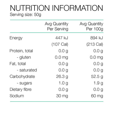 Fluid Energy 50g Gel single