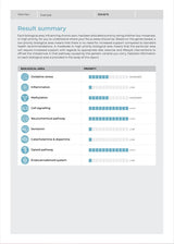 A sample page from the DNA Pain Report