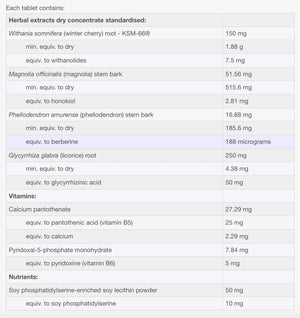 AdrenoPS