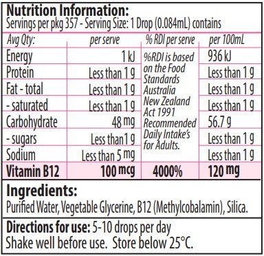 B12 Methyl