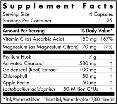 Text listing the ingredients including Vitamin C, Magnesium Citrate, Psyllium Husk, Activated Charcoal, Goldenseal Extract, Chlorophyll, Apple Pectin, Lactobacillus acidophilus