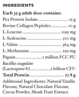 Text listing the ingredients including Pea Protein Isolate, Bovine Collagen Peptides, L-Leucine, L-Isoleucine, L-Valine, L-Methionine, Papain, Bacillus coagulans, Lactospore.