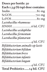 Text listing the ingredients including Inulin, ScGOS, LcFOS, Lactobacillus rhamnosus, HN001, Lactobacillus acidophilus, Lactobacillus fermentum, Lactobacillus plantarum, Bifidobacterium animalis ssp lactis, Bifidobacterium bifidum, Bifidobacterium breve, Bifidobacterium infantis, Bifidobacterium longum.
